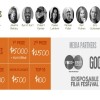 Real Food Media Prizes