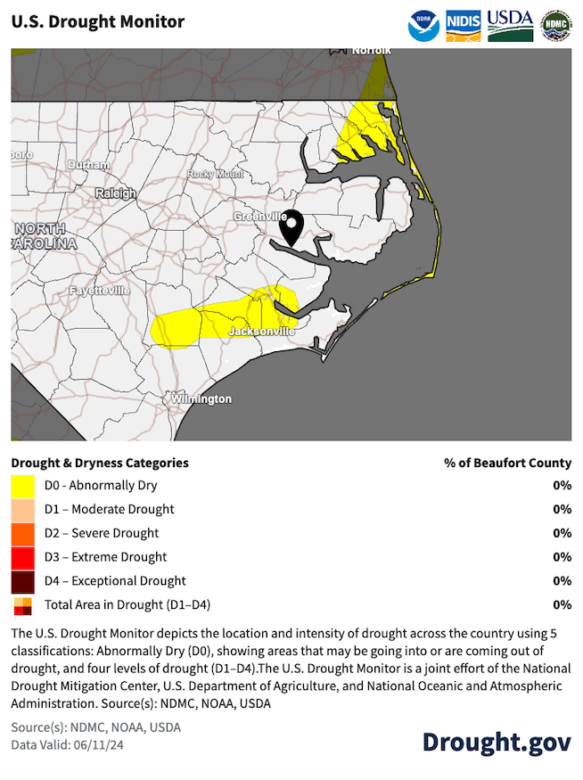 The US Drought Monitor Graphic was from the National Integrated Drought Information System (https://www.drought.gov/states/North-Carolina/county/Beaufort)